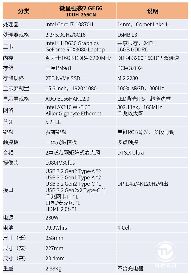 微星游戏本ge63评测,显卡直连可以提升多少性能