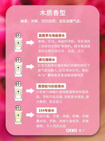 祖玛珑香水男士香水大全,祖玛珑wildbluebell香水价格