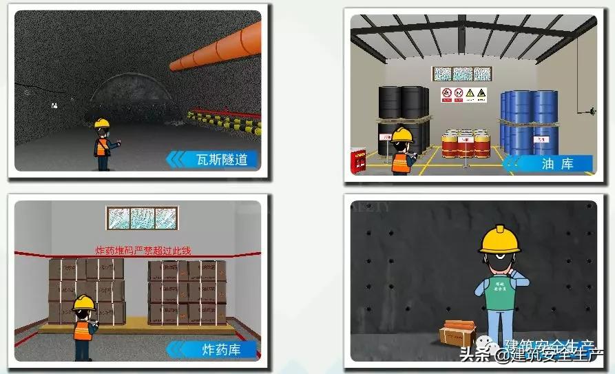 施工现场劳动防护用品的基本要求,施工现场如何做好劳动安全工作