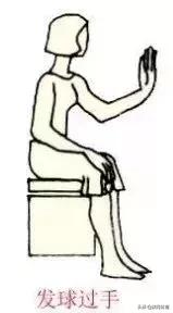 裁判员宣誓时正确手势图片,乒乓球裁判员规范动作手势