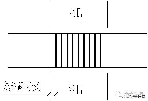 剪力墙平法图口诀,剪力墙平法图