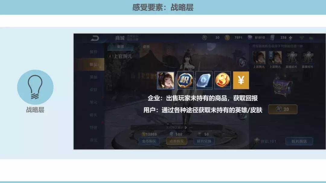 想要提升用户体验？先了解游戏交互设计这5个要素