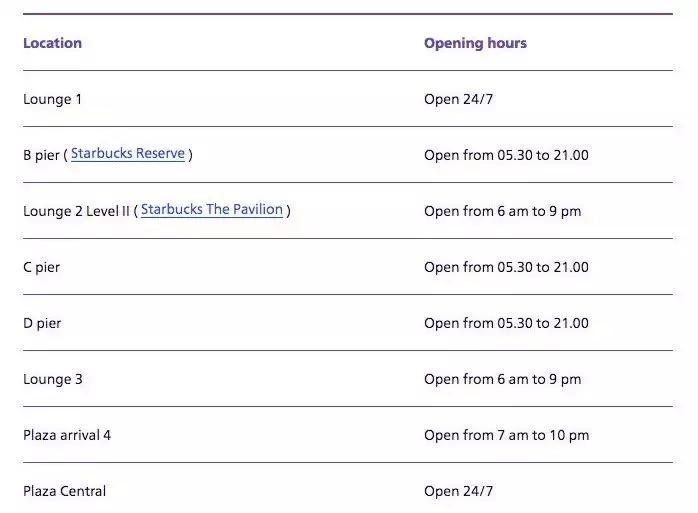 机场里的“十二时辰”，就服史基浦