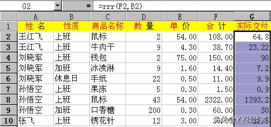 财务要用到的excel表格操作大全,电子表格小技巧财务