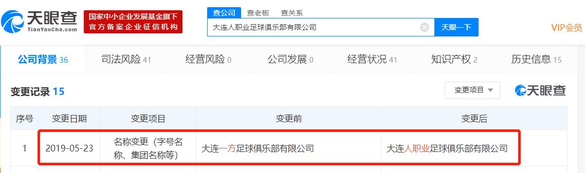 万达仍站在“大连人”背后,理由不只是一枚队徽