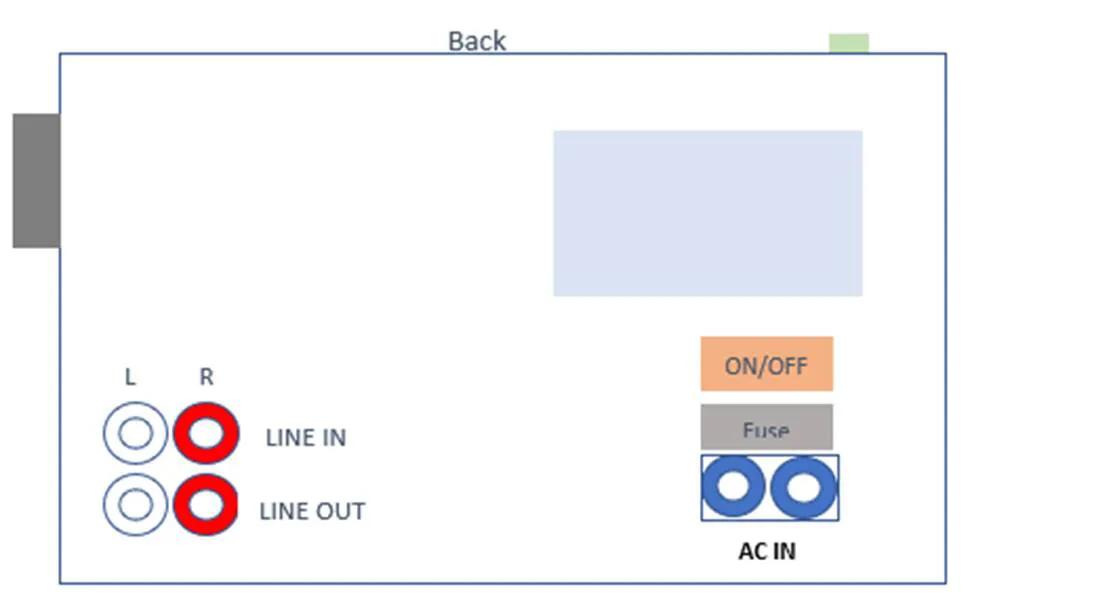 调频收音机的设计与制作,制作一个超级简单的调频收音机