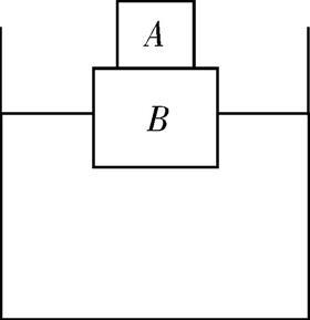 浮力压强经典易错题答案及解析,初中物理浮力压强填空讲解