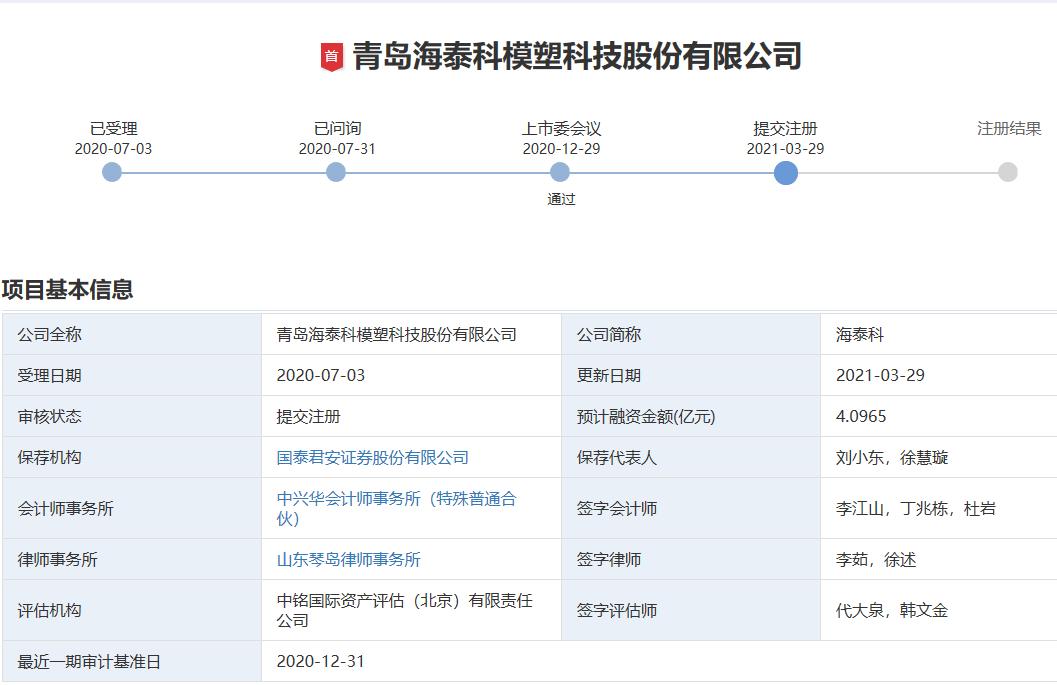 海泰科上市通过了吗,青岛海泰科上市最新动态