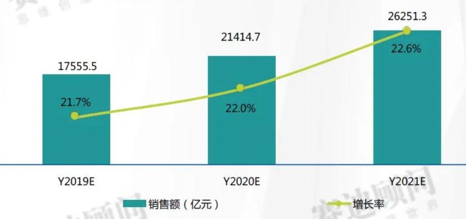 华为wifi6无线路由器ax3pro,华为wifi6路由器ax3pro和ax3区别