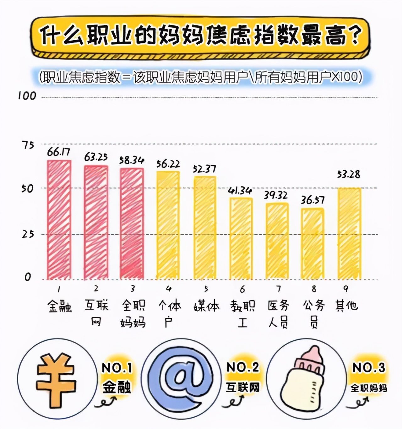 90后宝妈们焦虑了吗,90后的妈妈脾气暴躁怎么办