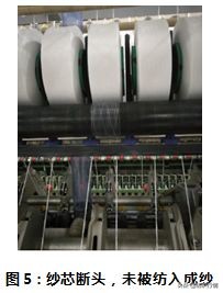 【技术】无纱疵包芯纱：质量即价值