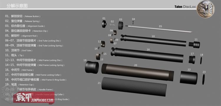 战甲讲堂：棍中不二——全面认识伸缩棍