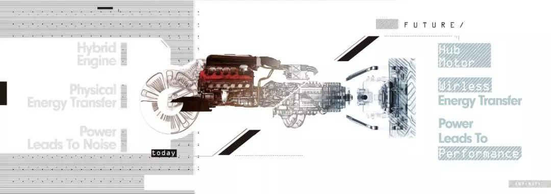 从CDN汽车设计比赛冠军到Pforzheim研究生的成长之路