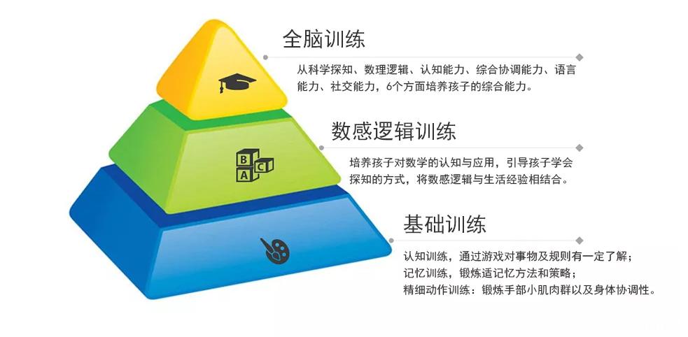 一刻馆预售,一刻馆加盟