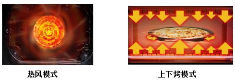 如何选一台好用的蒸烤箱,烘焙达人教你怎么选择蒸烤箱