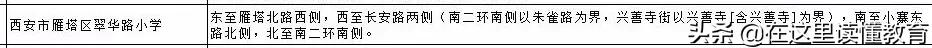 西安市最牛学校,西安市十大名校小学排名榜