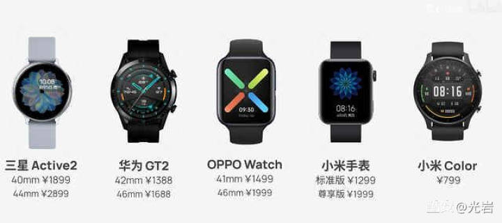 华为watch3使用评测最新,华为watch3各功能测评