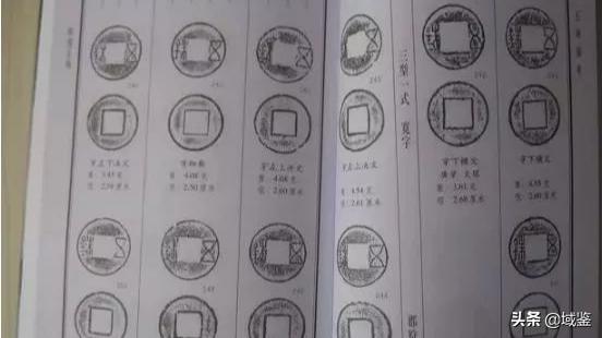 杜维善捐的古钱币,钱币藏家杜维善