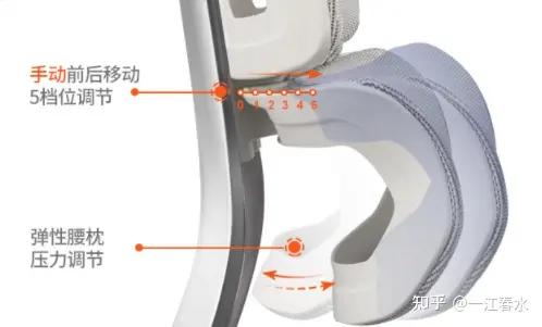 ergoup有谱人体工学椅,人体工学椅评测ergoup