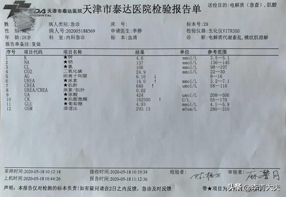 肾功能衰竭坚持健身有改变吗,健身过度肾衰竭怎么预防