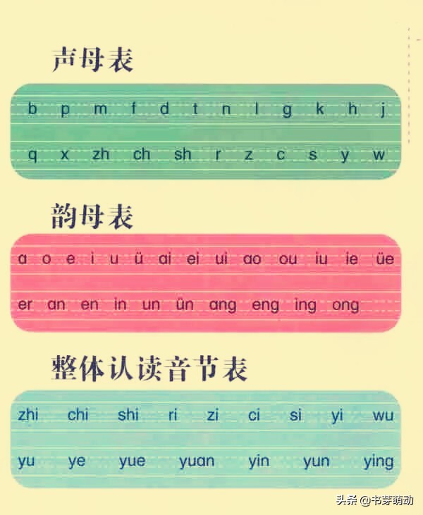 幼儿拼音巧记法,最新幼儿园看图学算术