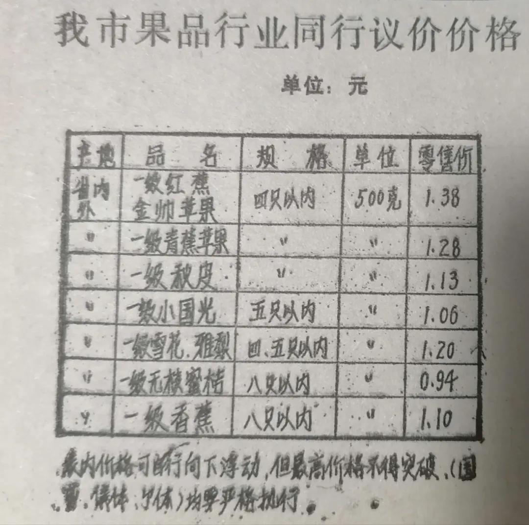 在镇江，现在的5000月薪，相当于过去1989年什么水平？