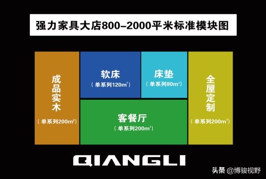 市场环境不好业绩低迷如何调整,大环境不景气销售该如何应对