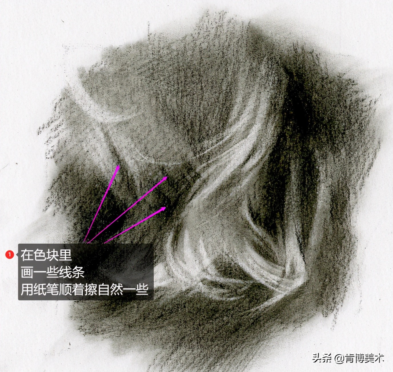 动物毛发素描,素描如何表现动物毛发