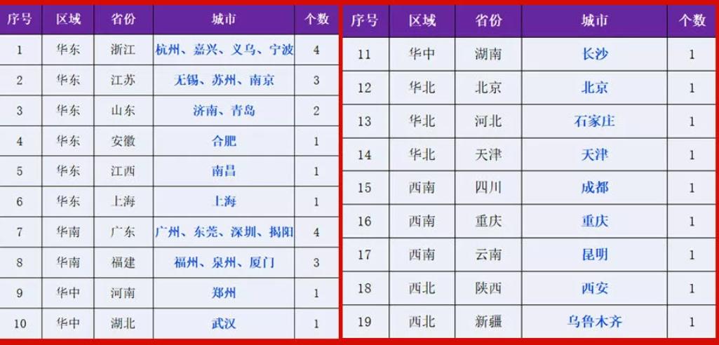 快递春节无休服务,顺丰快递春节无休惠州