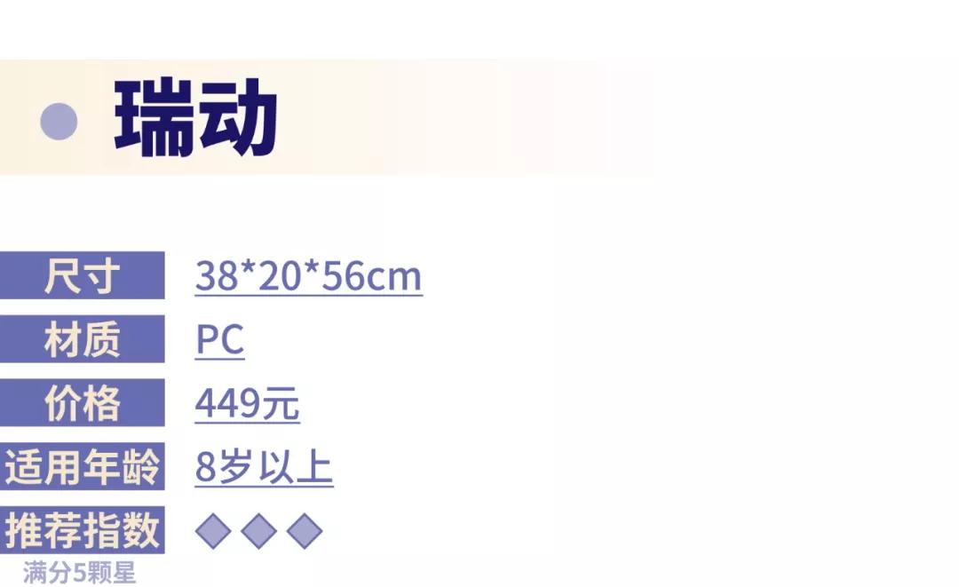 儿童行李箱值得买么,儿童行李箱测评推荐