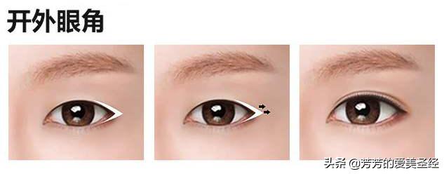 眼睛变大的方法用五天,眼睛变大有方法吗