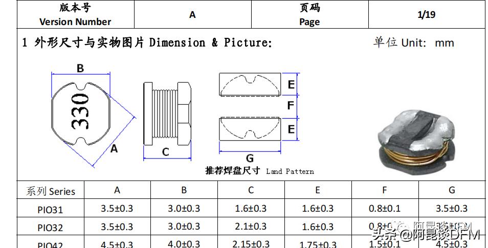 电感选型看温升电流还是饱和电流,电感的饱和电流和额定电流怎么选