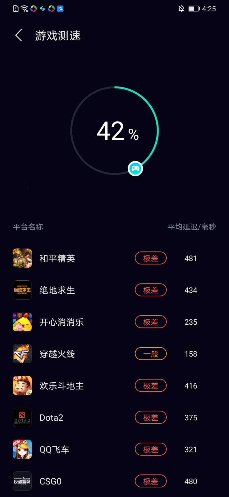 网速管家app有什么用,网速管家7.4.0