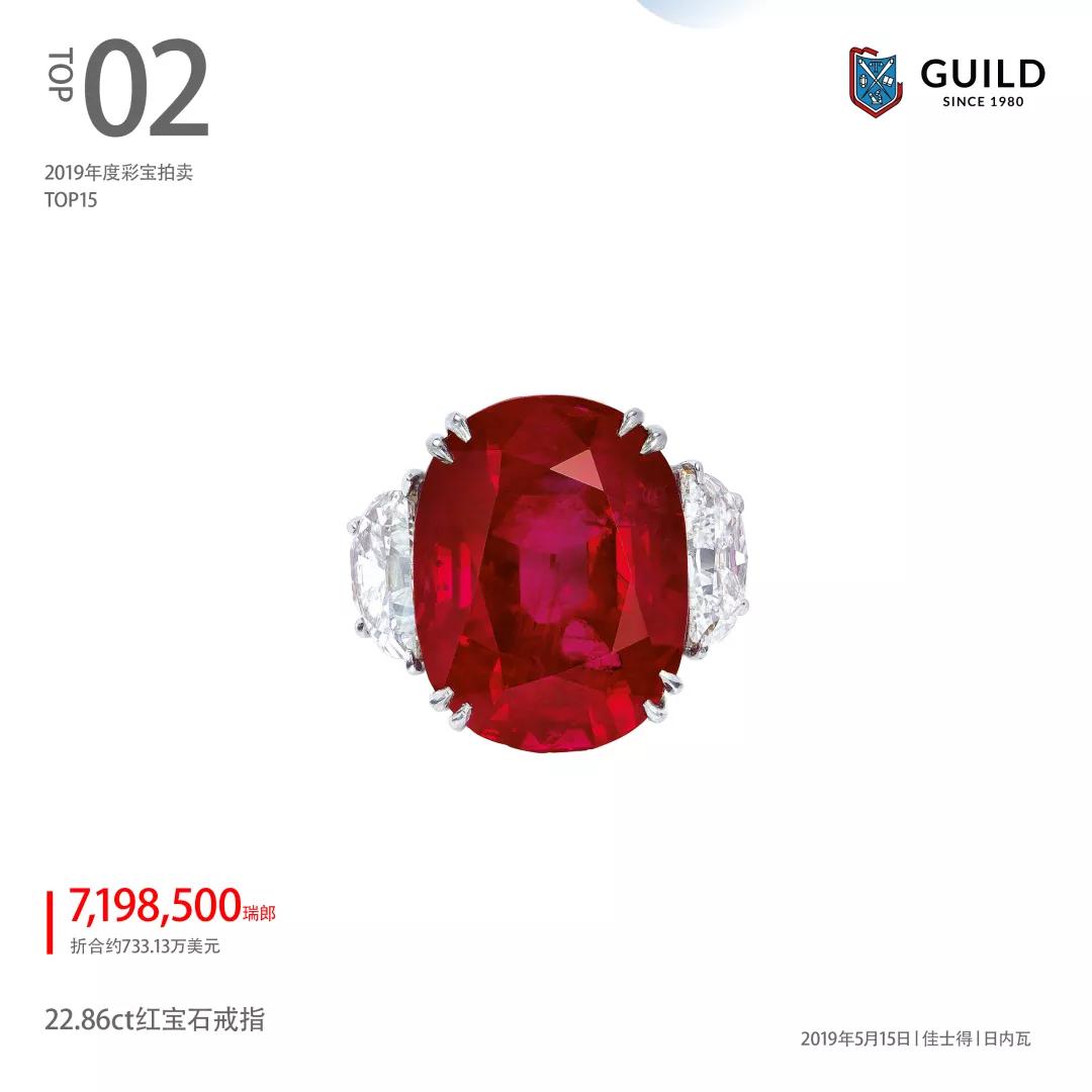 彩色宝石价值排行榜,彩色宝石投资价值排行榜