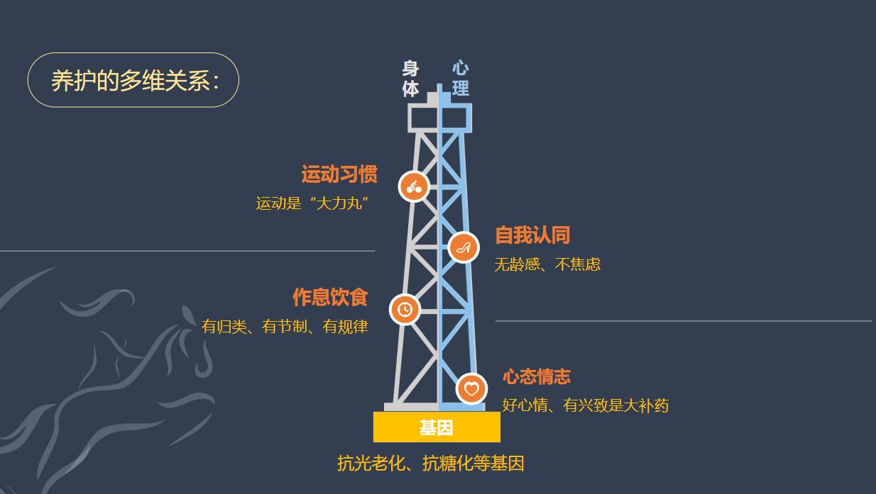 敏感肌修护烂脸推荐,泛红敏感肌修复抗老