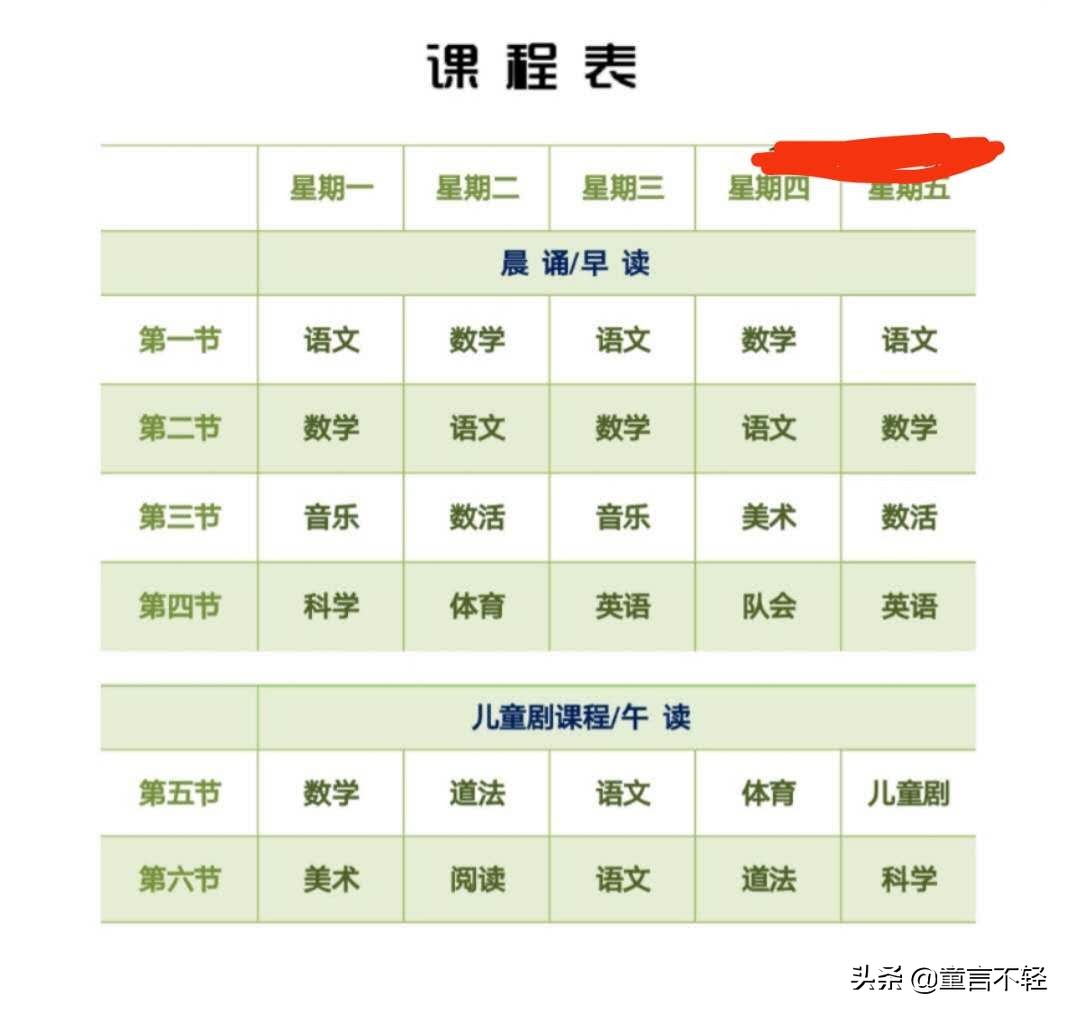 开学鸡娃,鸡娃上学日常