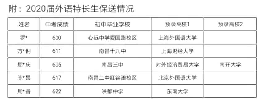 民办学校不能跨区招生可行吗,不能跨区招生民办学校何去何从