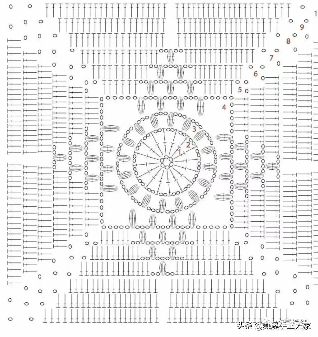 剩下的毛线钩织的小毛毯视频,毛线钩针编织斜纹彩虹毯子