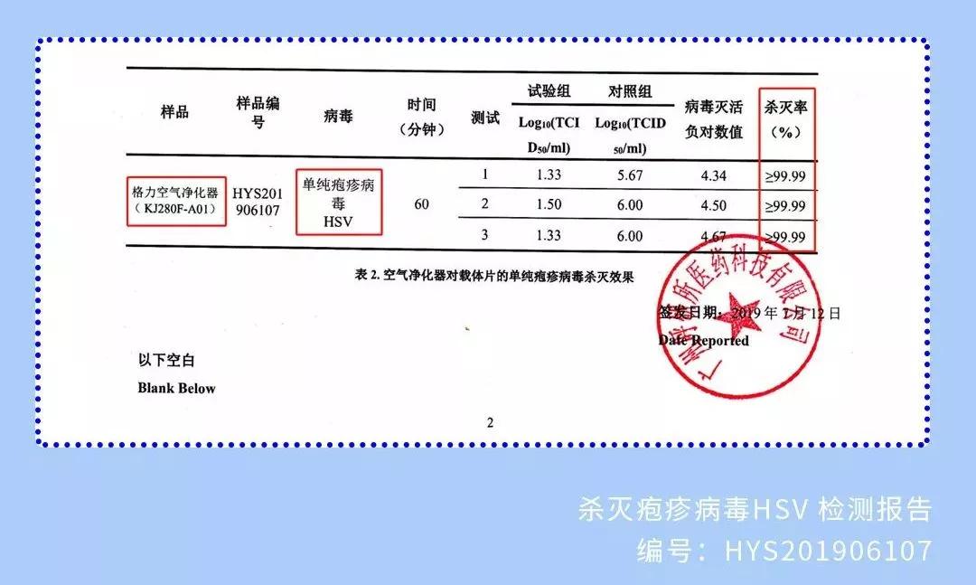 甲型流感病毒预防,如何预防甲型流感病毒