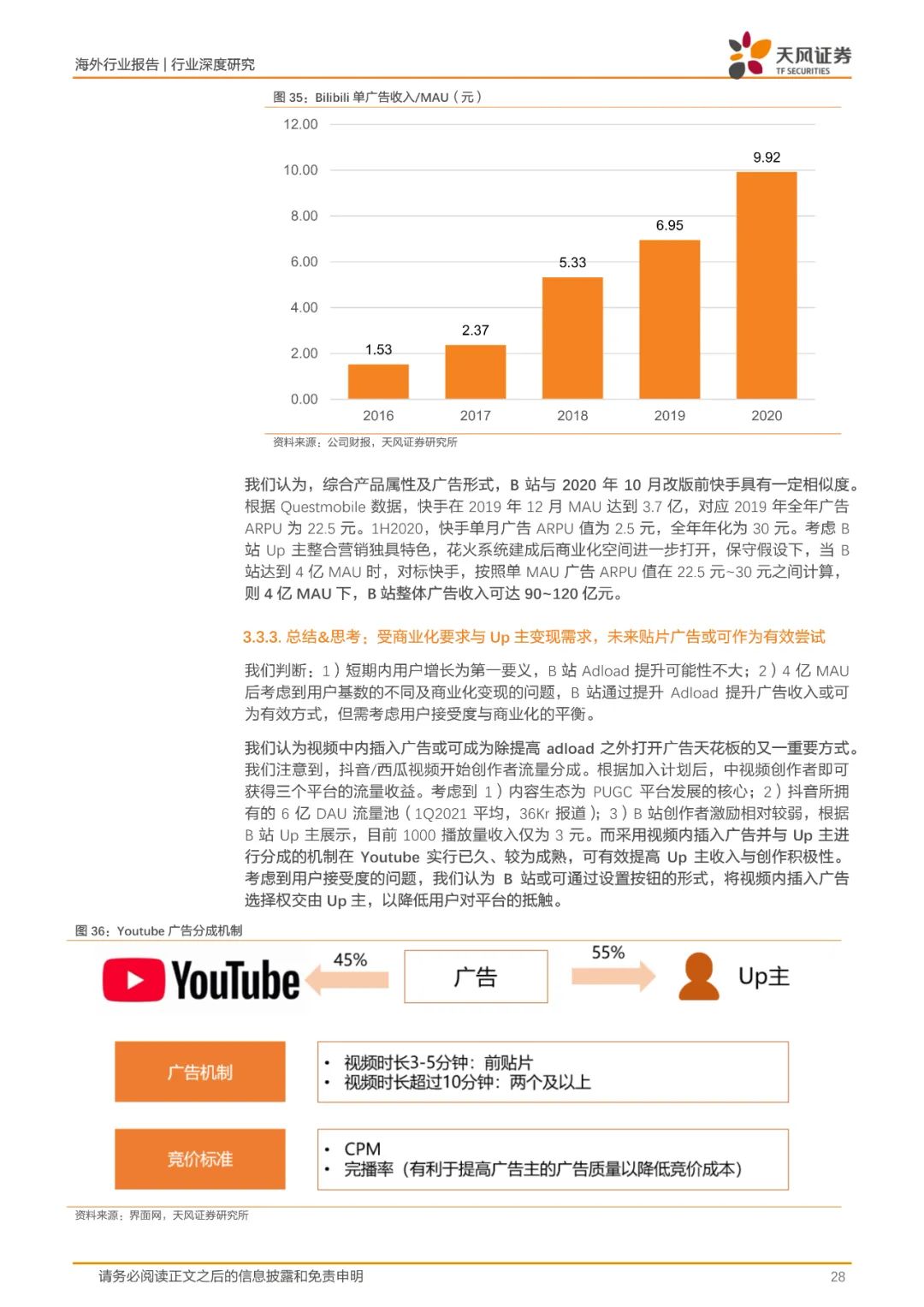 哔哩哔哩的小破站在哪里,哔哩哔哩小破站是什么