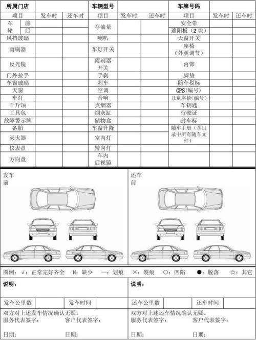 春节租车自驾游攻略 (春运租车自驾攻略)