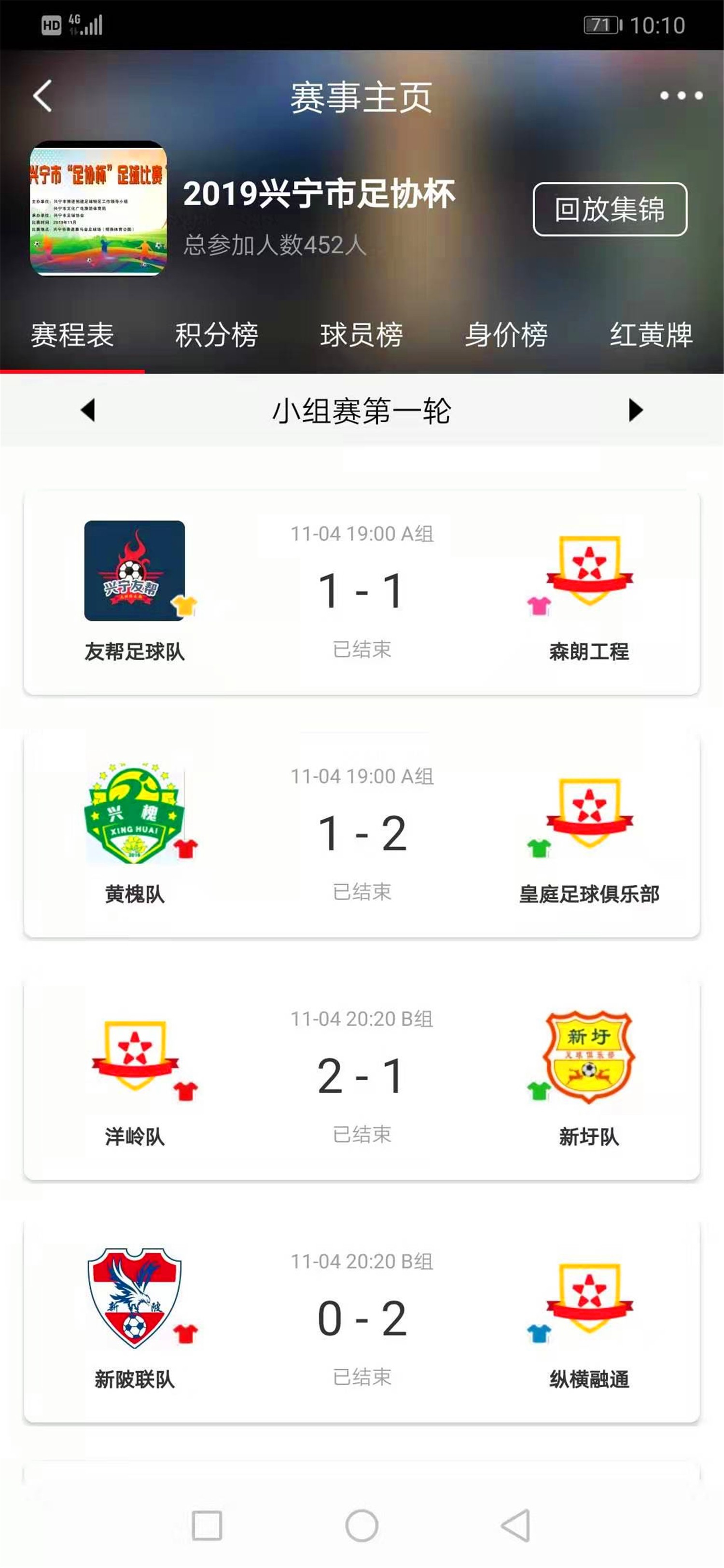 广西足协杯2019,兴宁市足球比赛