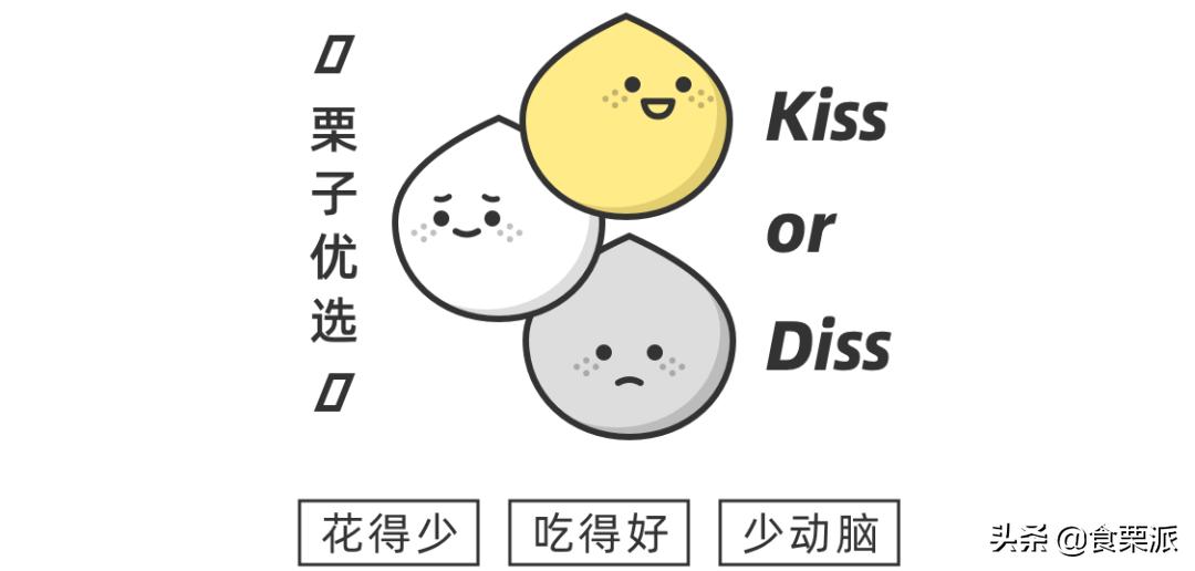 市场上真正的全麦面包推荐,全麦面包推荐哪款