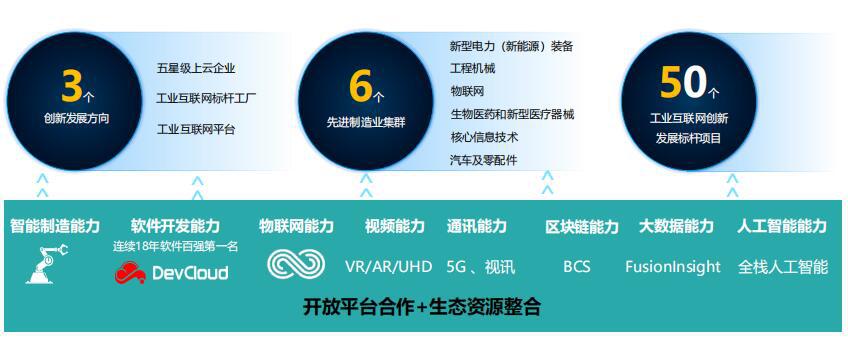 这件事江苏已经做了2年，再不跟上就晚了