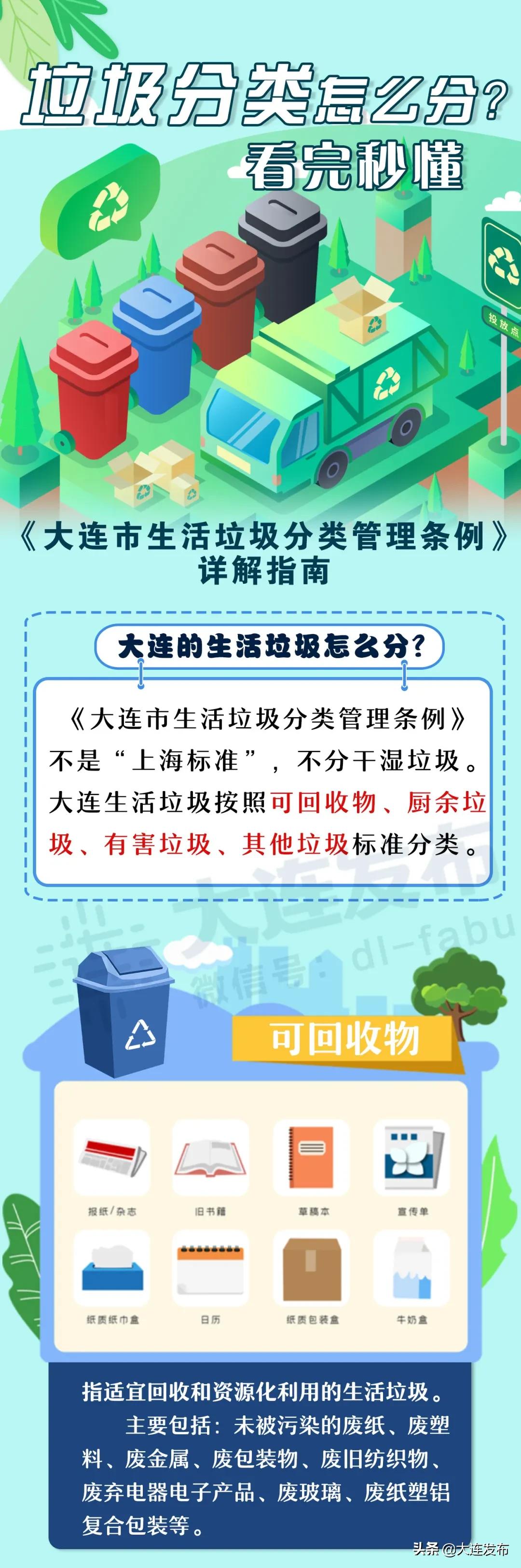 分！分！分！看看示范小区