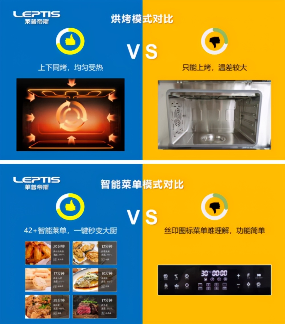 莱普帝斯技术介绍,莱普帝斯厨电