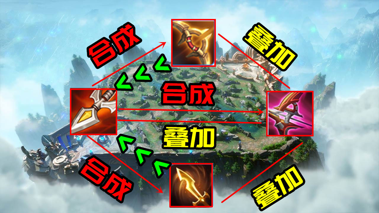 普攻技能均可触发，法球中的奇葩——精准被动