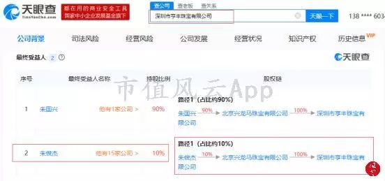 金洲慈航：不一样的A股病人，一样的财务造假