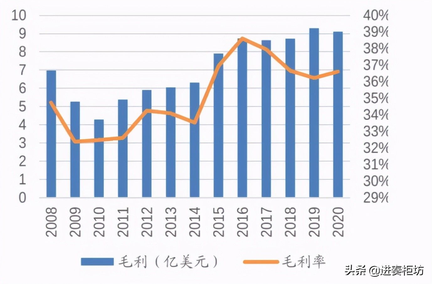 hm公司现状,扒一扒papi酱团队