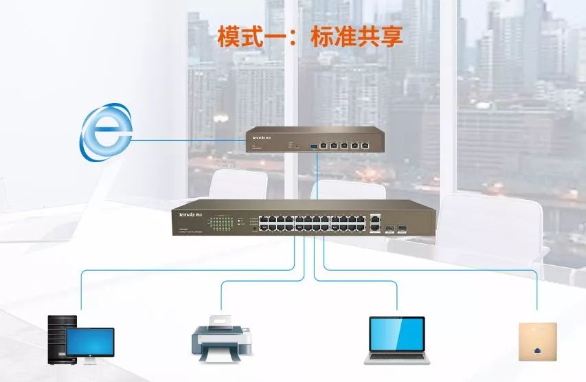 新品｜TEF1026F：双千兆光电上联，中小企业监控组网专用